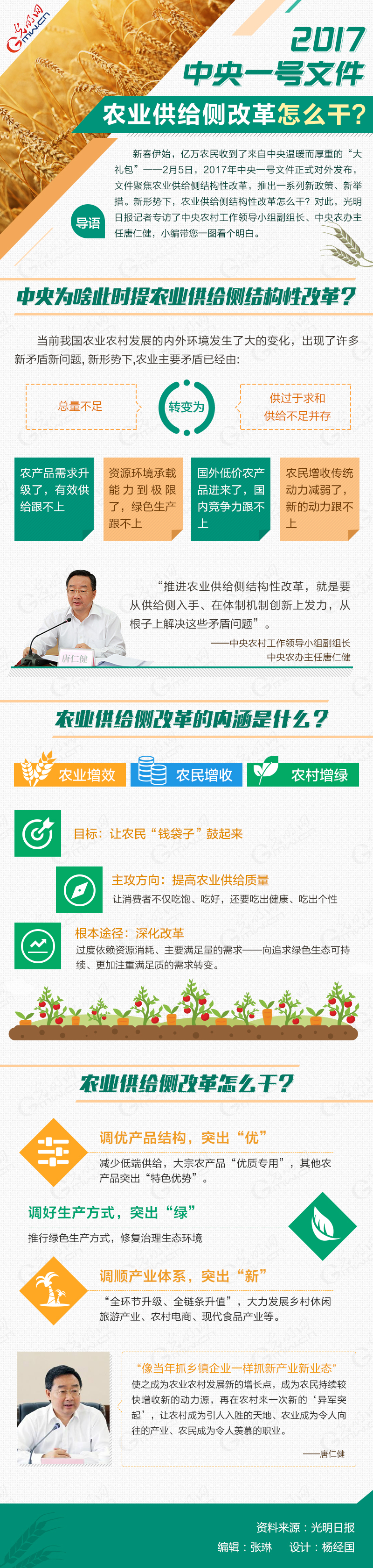 ���³��B(t��i)������Փ���D��һ̖�ļ� �����̓|�f�r(n��ng)���´���Y