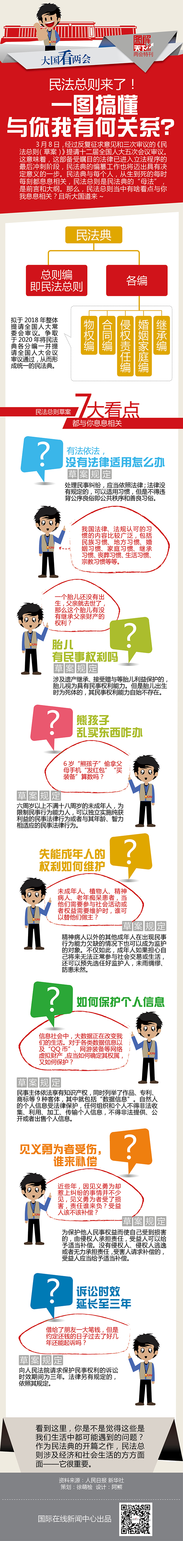 �DƬĬ�J(r��n)��(bi��o)�}