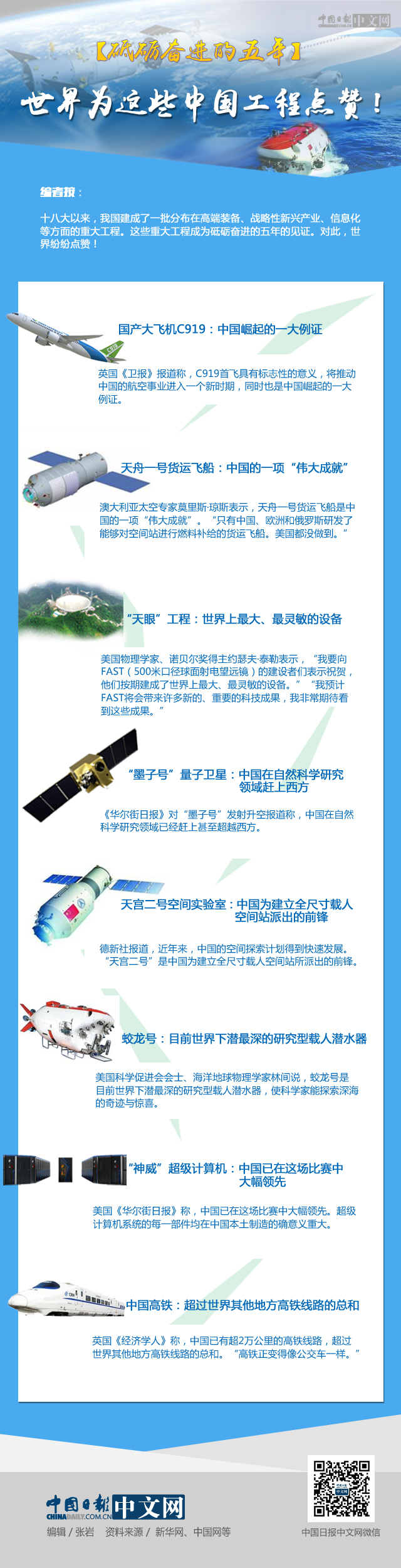 ���ƵZ�^�M(j��n)�����꡿������@Щ�Ї������c(di��n)ٝ!