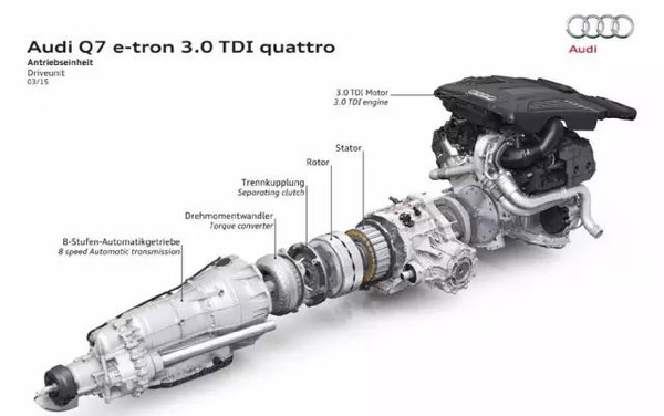 ��ε:����Դ���Ĳ����M(j��n)�ڱ�ʯ���M(j��n)�ڻ��M(f��i)����