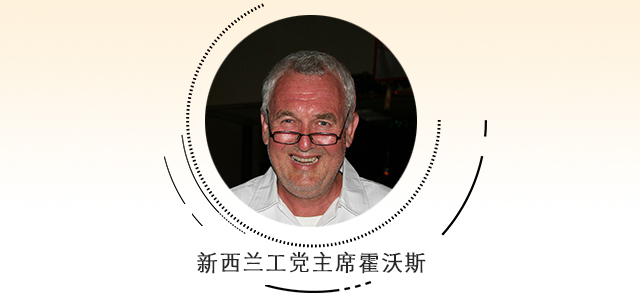 ��(x��)��ƽ10��(g��)������L�������δ�������H���h�����߶��u(p��ng)�r(ji��)