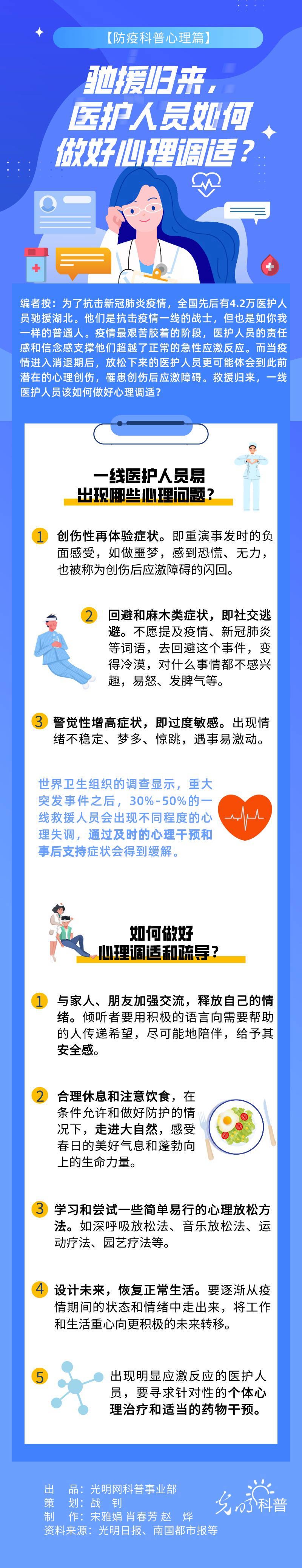 �����߿���|����ƪ���YԮ�w�����t(y��)�o(h��)�ˆT������������{(di��o)�m��