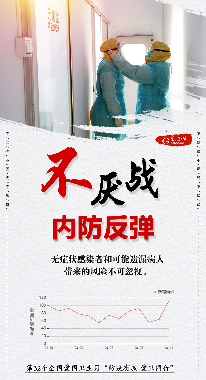 ������(b��o)����(��i)��(gu��)�l(w��i)���£��������������(zh��n)�����Ʉ�