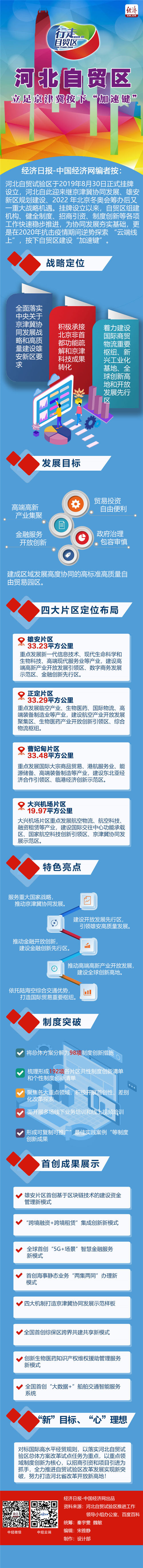 ���������Q(m��o)�^(q��)���ӱ����Q(m��o)�^(q��)���㾩�򼽰��¡������I��