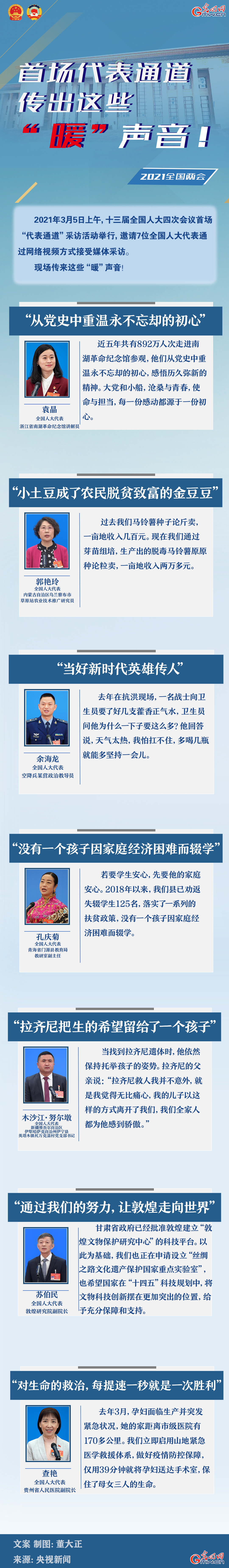 �D�⣺�׈�(ch��ng)����ͨ�������@Щ��ů������