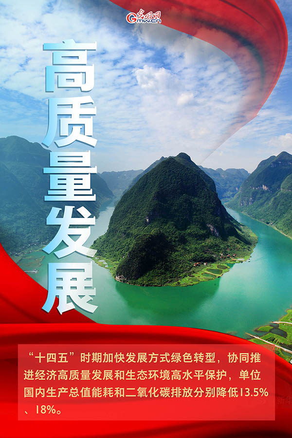 ����(b��o)| 2021������������(b��o)�����ᵽ�@Щ���B(t��i)�h(hu��n)���P(gu��n)�I�~