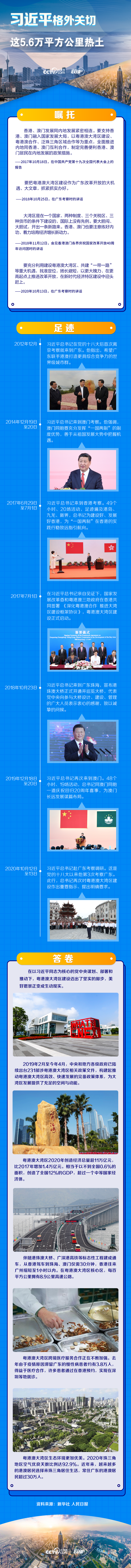 (li��n)��+ح�@5.6�f(w��n)ƽ��������� ��(x��)��ƽ�����P(gu��n)��