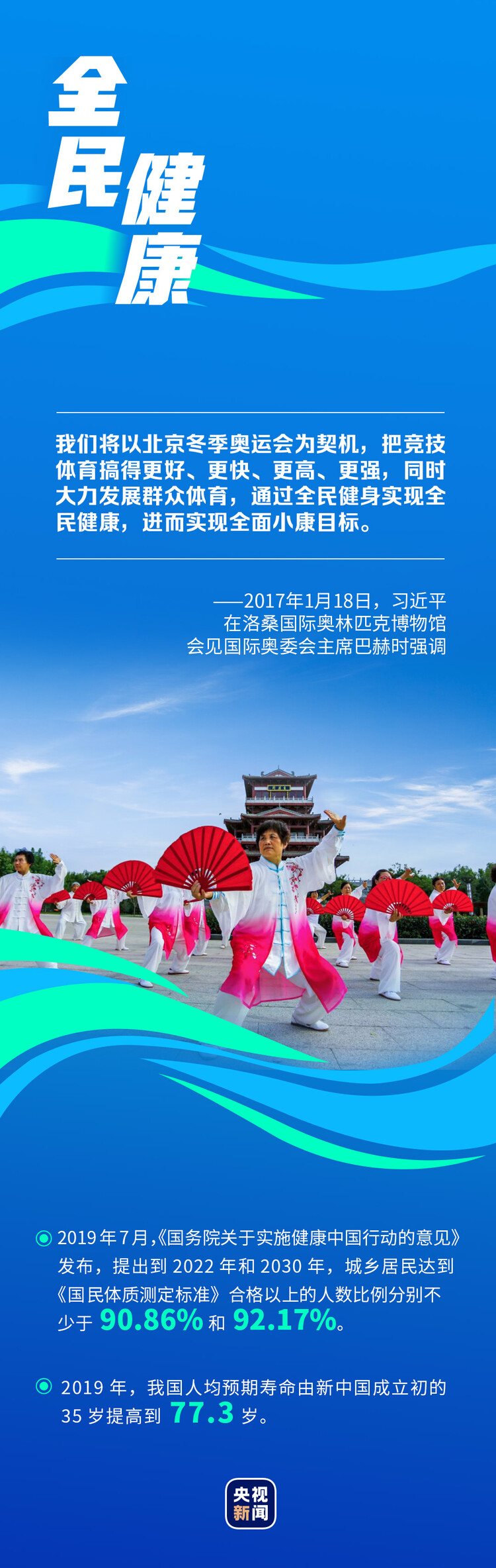 �c�W�\(y��n)ͬ�У�ȫ�����������