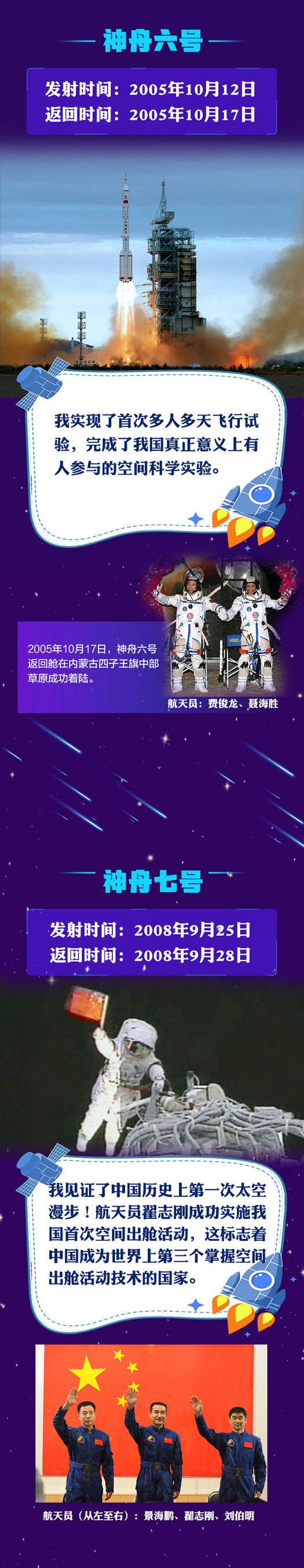 13�l(f��)13�������������ۡ��w��v��