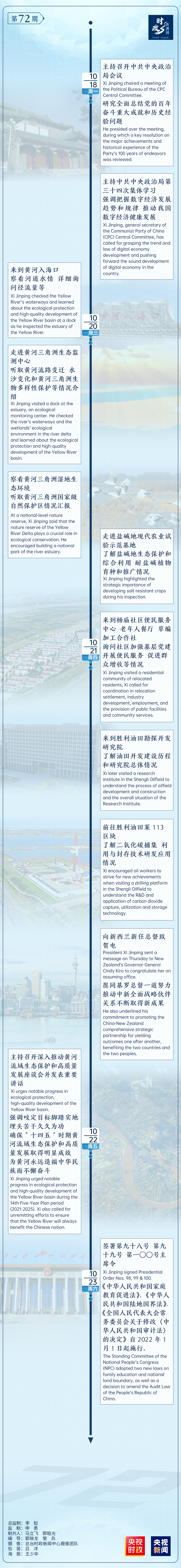 �r��΢�ܿ�ح����ӛ��һ�ܣ�10��18�ա�10��24�գ�