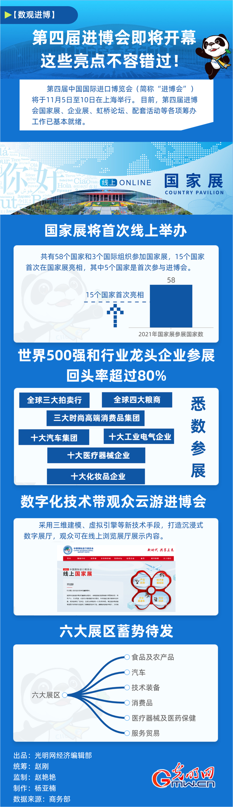 ����(sh��)�^�M(j��n)�������Č��M(j��n)���������_�� �@Щ���c(di��n)�����e�^��