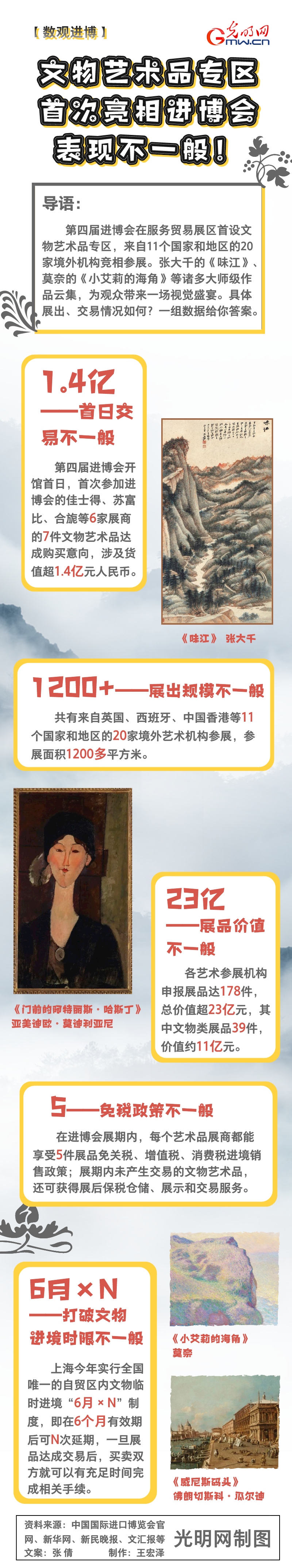 ����(sh��)�^�M(j��n)��������ˇ�g(sh��)Ʒ��(zhu��n)�^(q��)�״������M(j��n)����(hu��) ���F(xi��n)��һ����