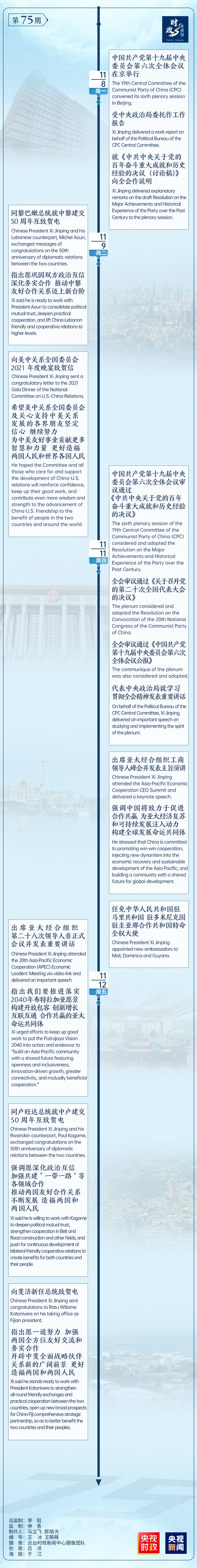 �r(sh��)��΢�ܿ�ح����(sh��)ӛ��һ�ܣ�11��8�ա�11��14�գ�