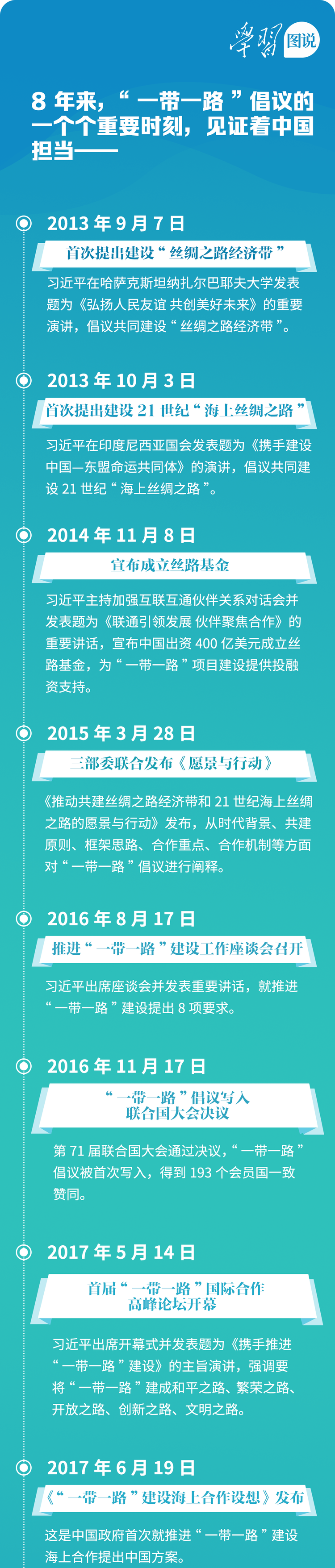 �W(xu��)��(x��)�D�fح��һ��һ·�� ͨ����������