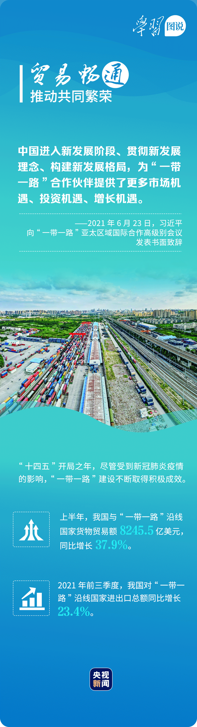 �W(xu��)��(x��)�D�fح��һ��һ·�� ͨ����������