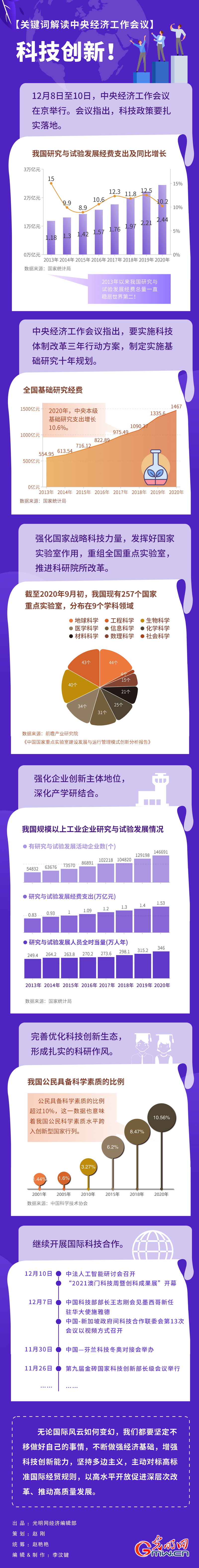 ���P(gu��n)�I�~���x���뽛(j��ng)��(j��)������(hu��)�h���Ƽ���(chu��ng)����