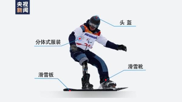 �����Wِ��(ch��ng)������p�����(xi��ng)Ŀ�����ñ�ِ�����a(ch��n)��8ö����