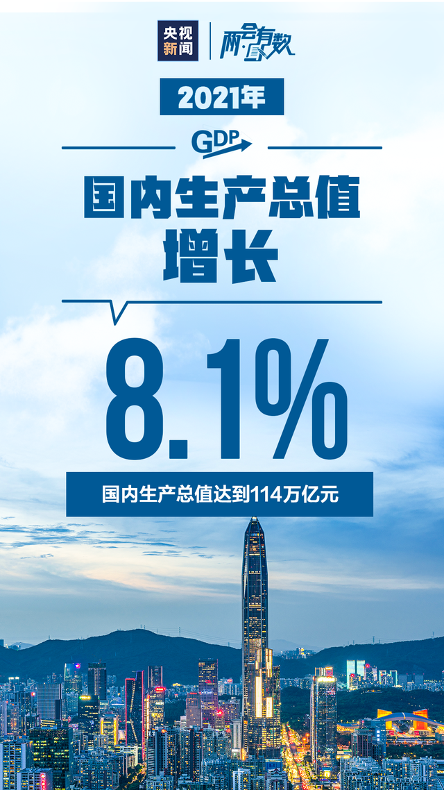 2021�Ї�(gu��)�ɿ�(j��)������(l��i)��