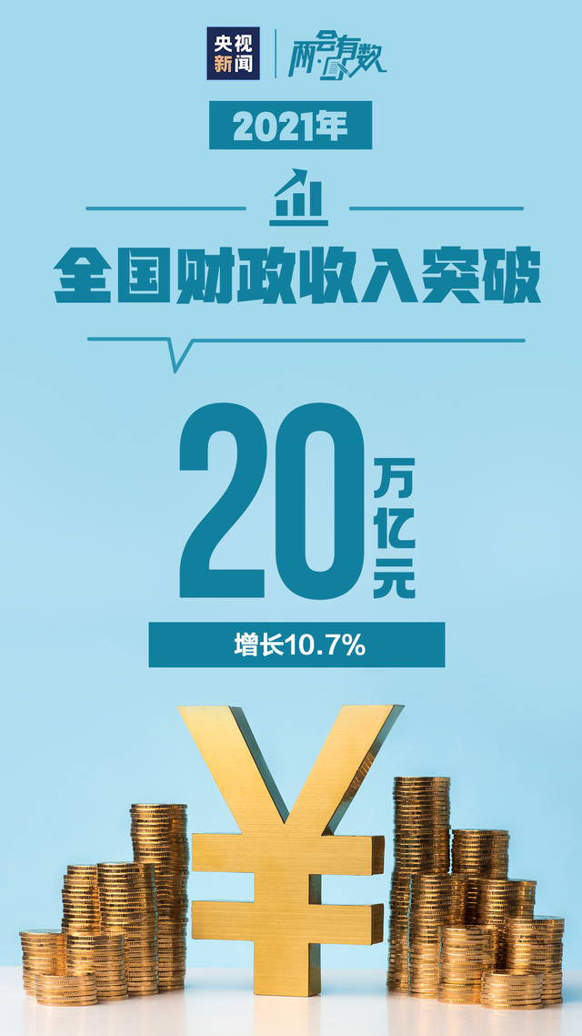 2021�Ї�(gu��)�ɿ�(j��)������(l��i)��