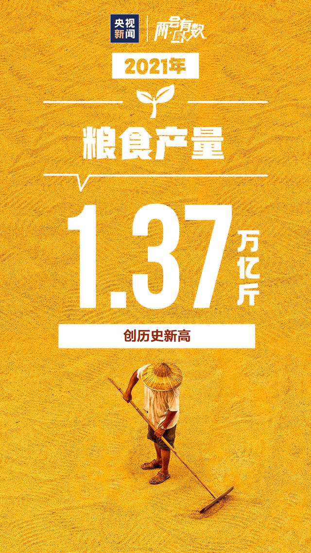 2021�Ї�(gu��)�ɿ�(j��)�Σ���(l��i)��