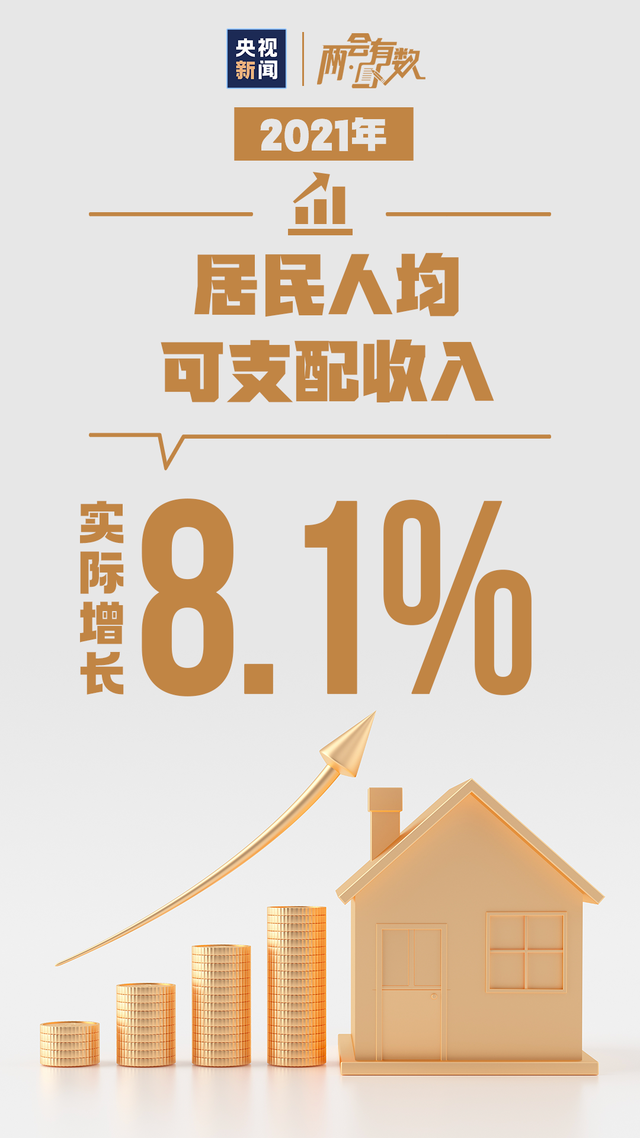 2021�Ї�(gu��)�ɿ�(j��)������(l��i)��