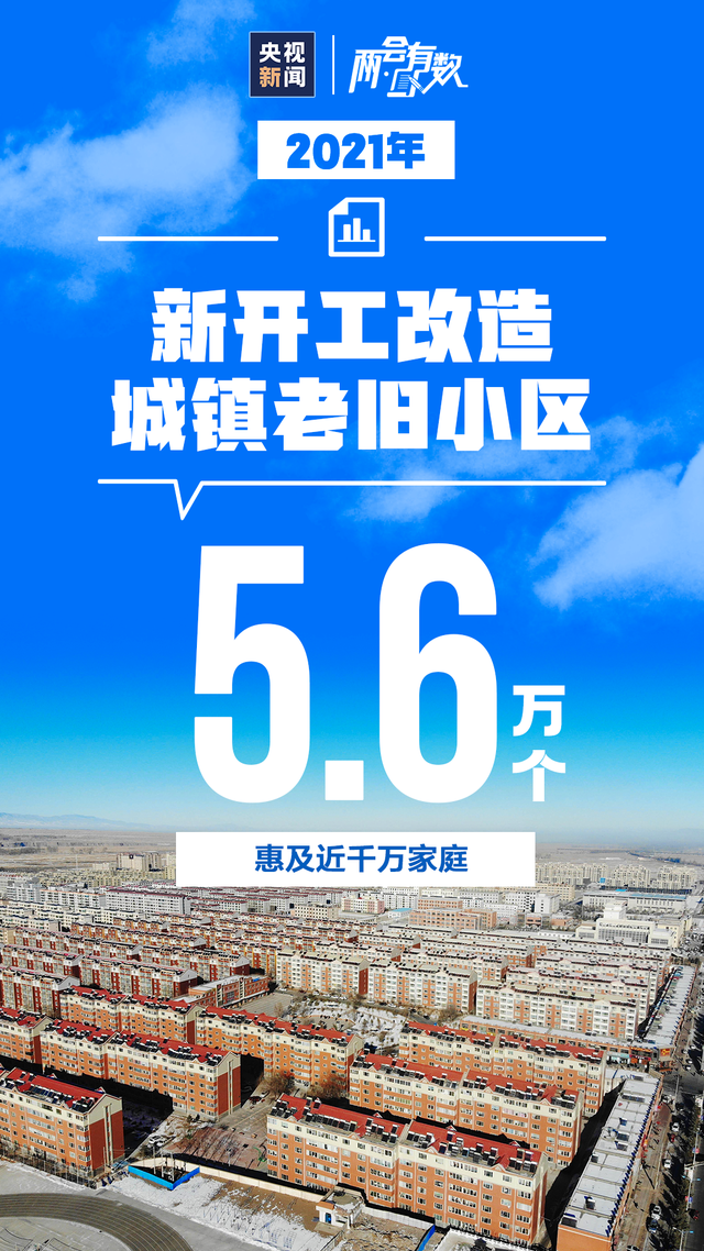 2021�Ї�(gu��)�ɿ�(j��)������(l��i)��