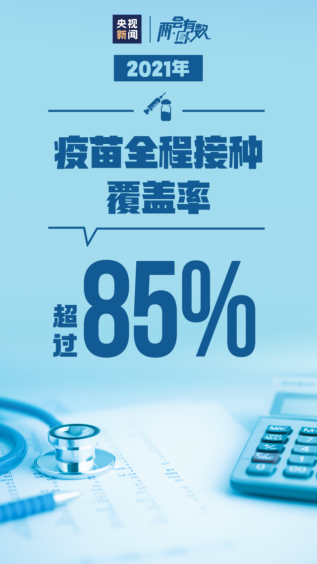 2021�Ї�(gu��)�ɿ�(j��)������(l��i)��