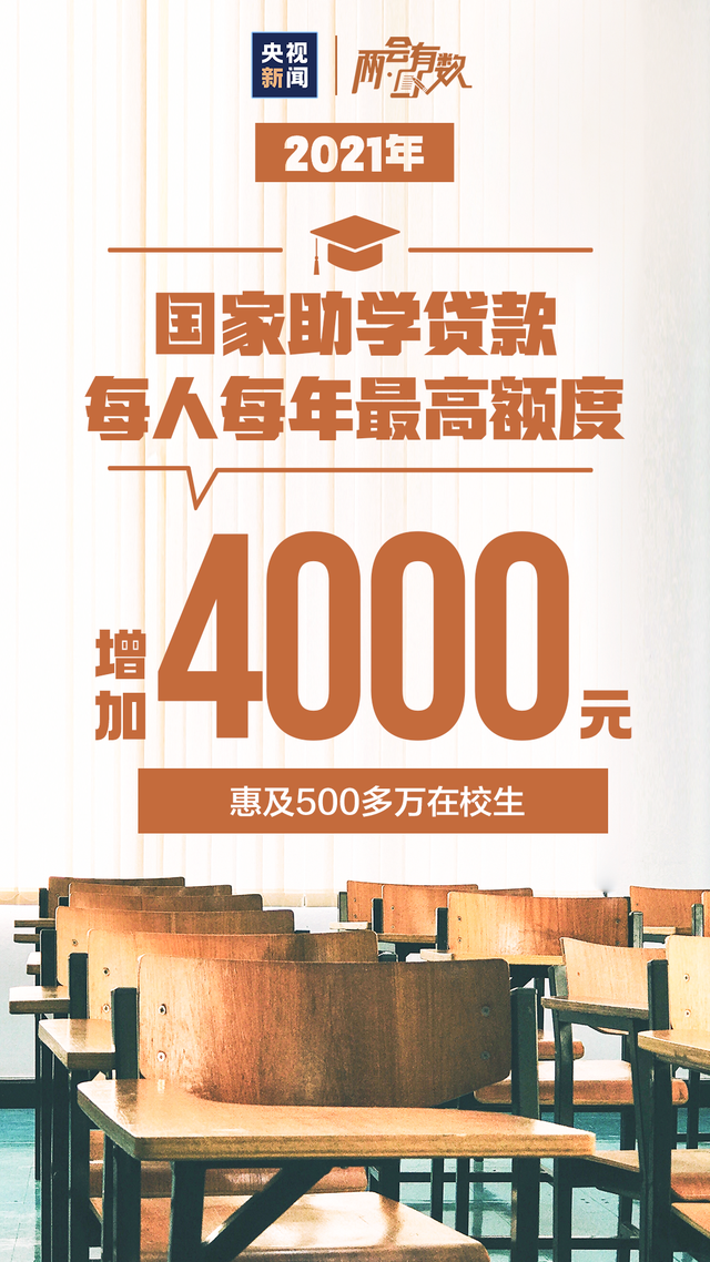 2021�Ї�(gu��)�ɿ�(j��)������(l��i)��