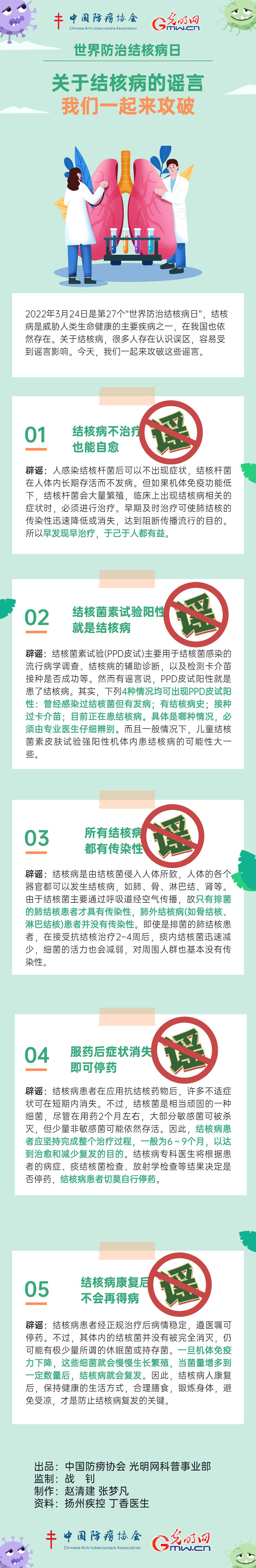 ������νY(ji��)�˲���|�P(gu��n)�ڽY(ji��)�˲����{����һ����(l��i)������