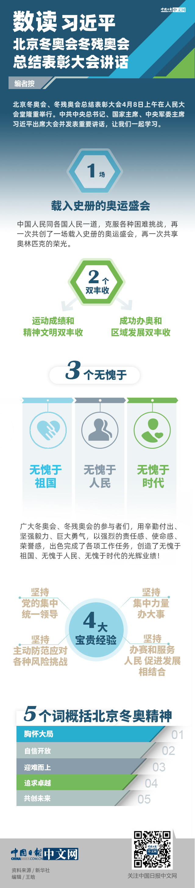 ��(sh��)�x��(x��)��ƽ�������W�������W�����Y(ji��)���ô���vԒ