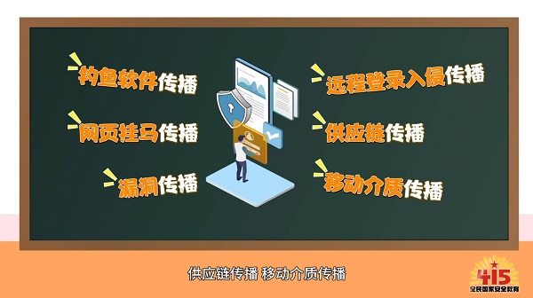 ȫ����Ұ�ȫ�����գ����Ӯ�����������ܛ��������ô�k���s�o�W(xu��)���@�傀��(y��ng)��������