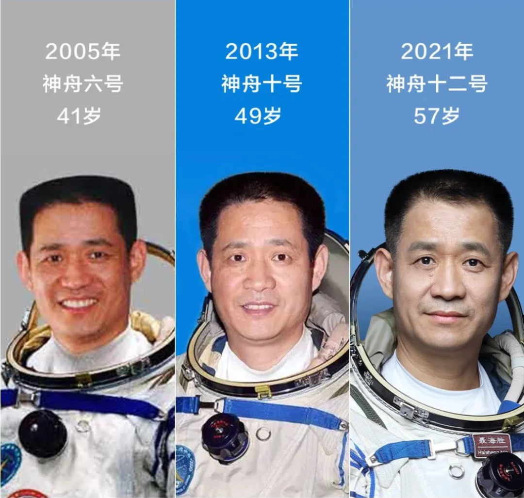 �¾���13��Ԓ�x��13λ���w��Ӣ�ۡ��͟o��(sh��)�����˵�ĬĬ��(ji��n)��