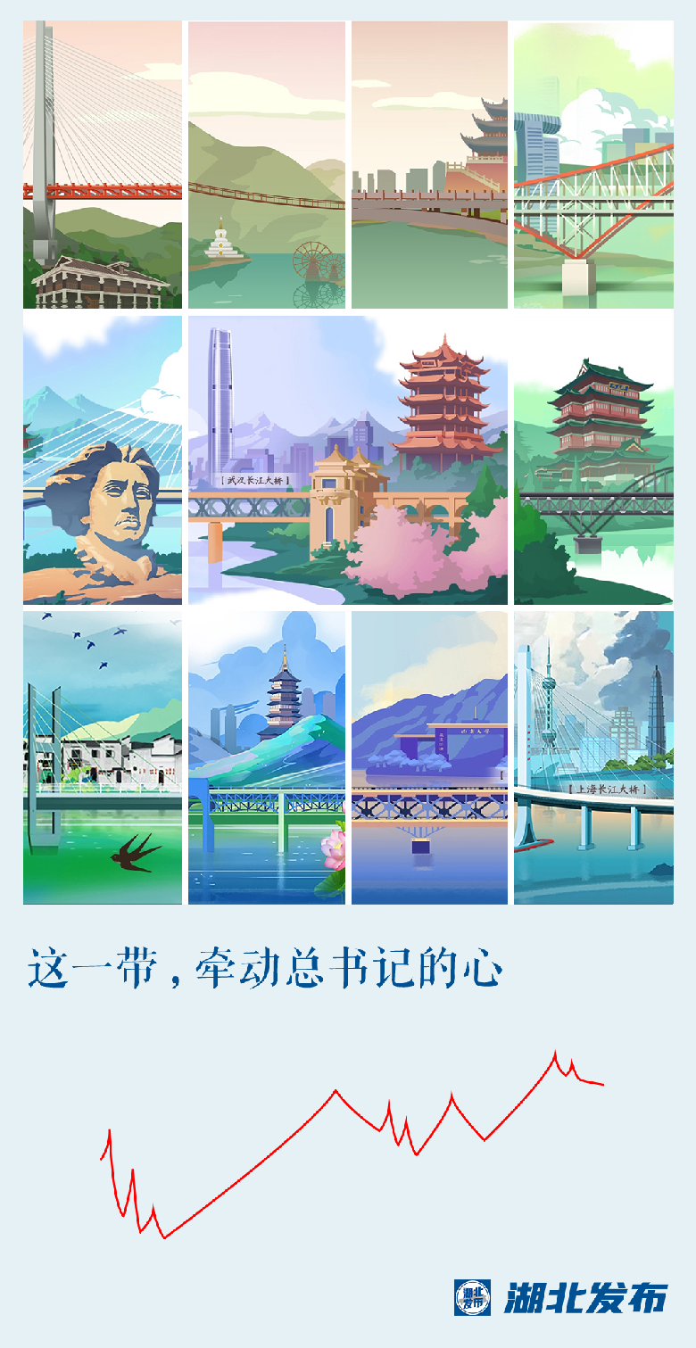 �@һ��������(d��ng)����(sh��)ӛ���ģ�