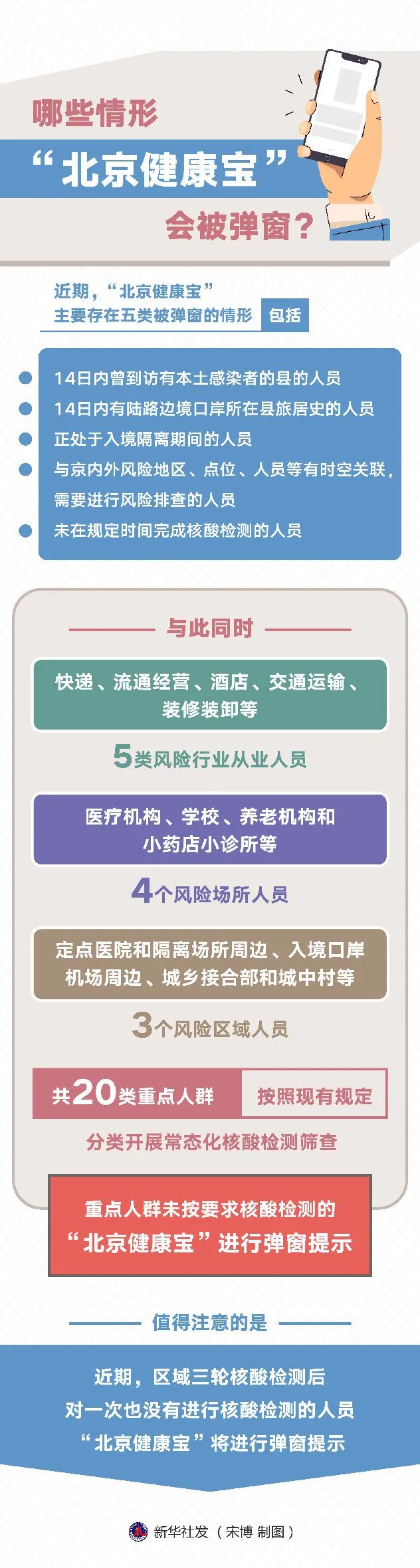 ��Щ���Ε�(hu��)��������������ν����