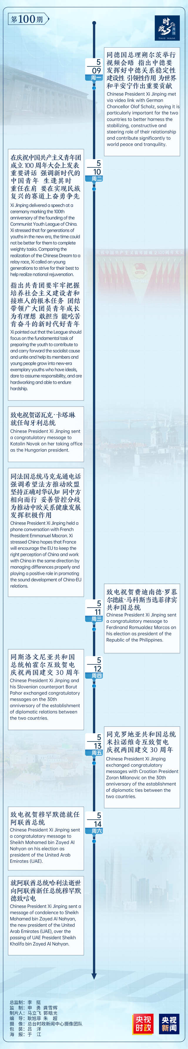 �r(sh��)��΢�ܿ�ح����(sh��)ӛ��һ�ܣ�5��9�ա�5��15�գ�