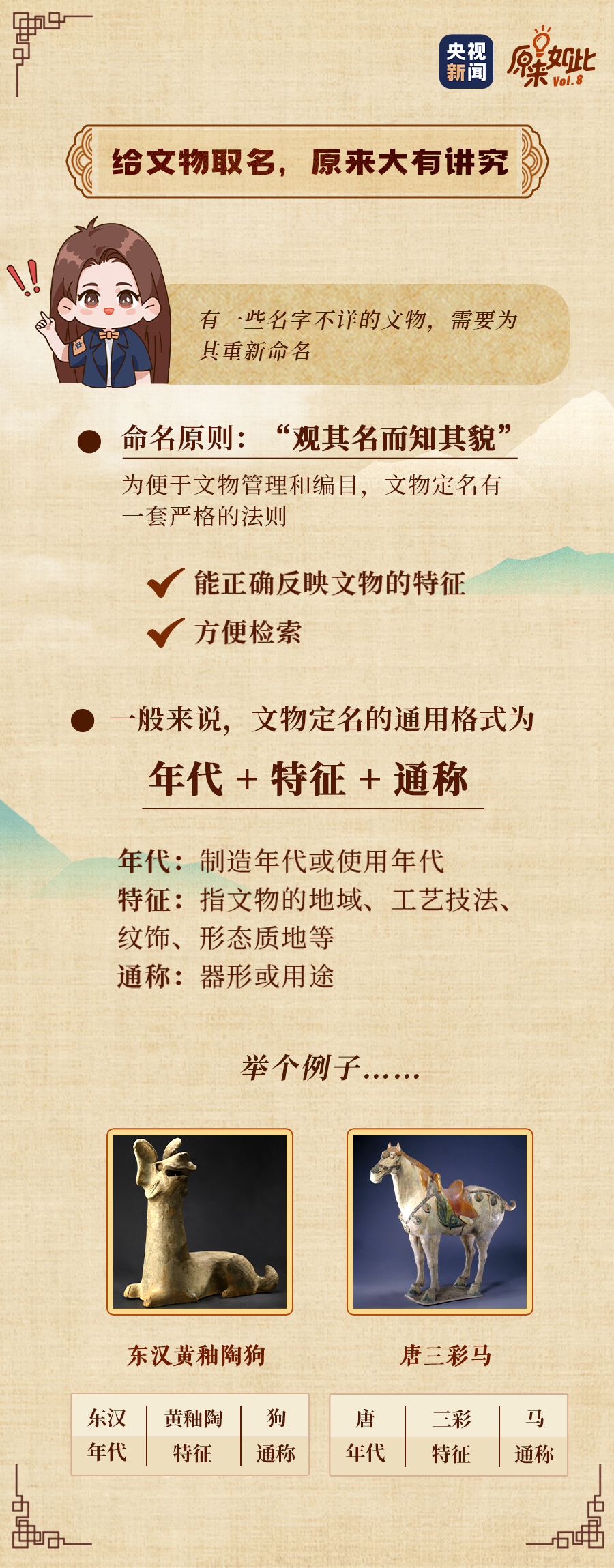 �@Щ���������ЌW(xu��)��(w��n)��