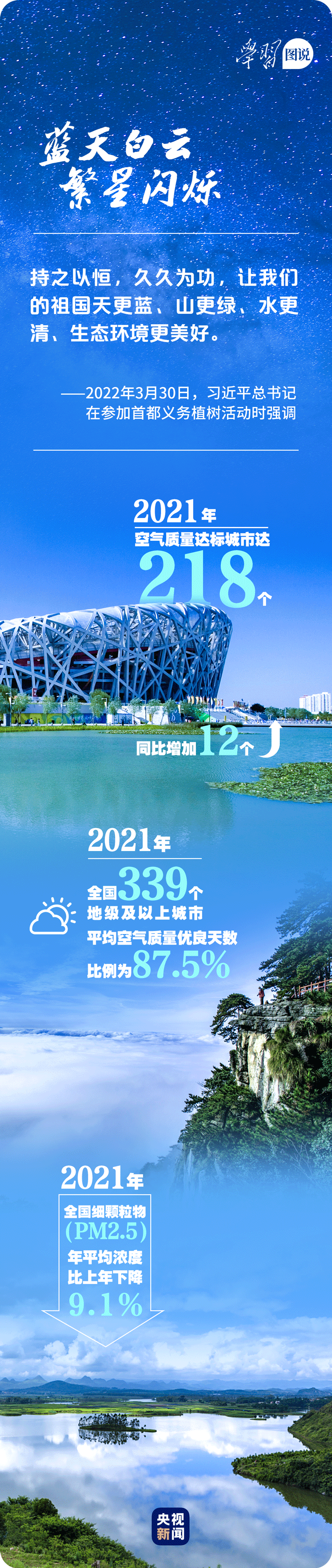 學(xué)習(xí)圖說(shuō)丨美麗家園 從藍(lán)圖到現(xiàn)實(shí)