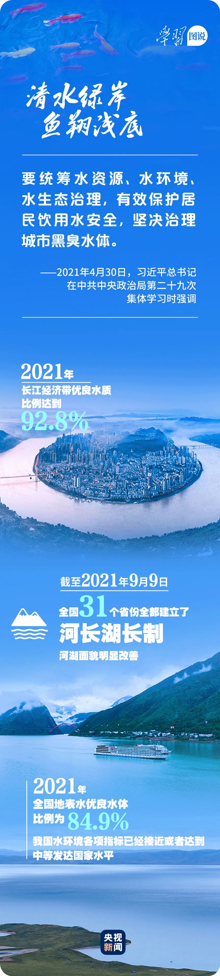 學(xué)習(xí)圖說(shuō)丨美麗家園 從藍(lán)圖到現(xiàn)實(shí)