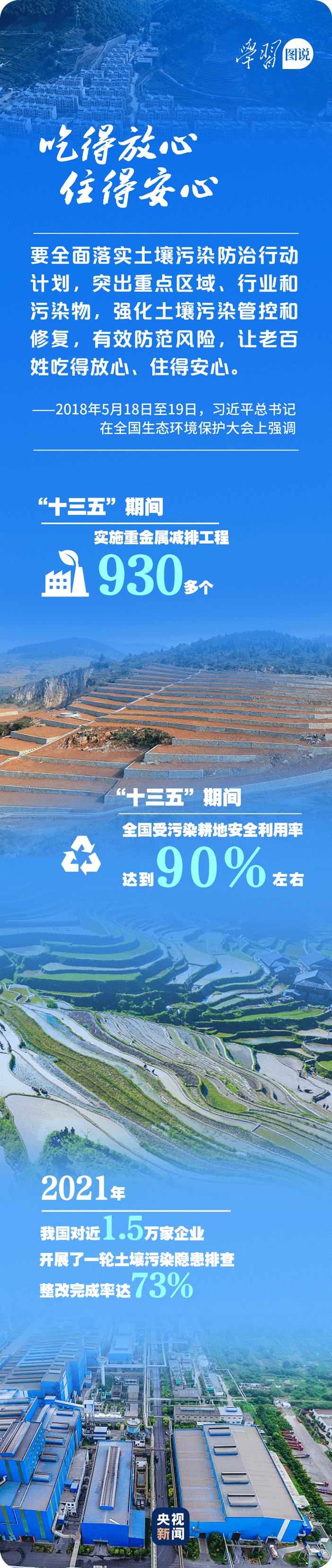 學(xué)習(xí)圖說(shuō)丨美麗家園 從藍(lán)圖到現(xiàn)實(shí)