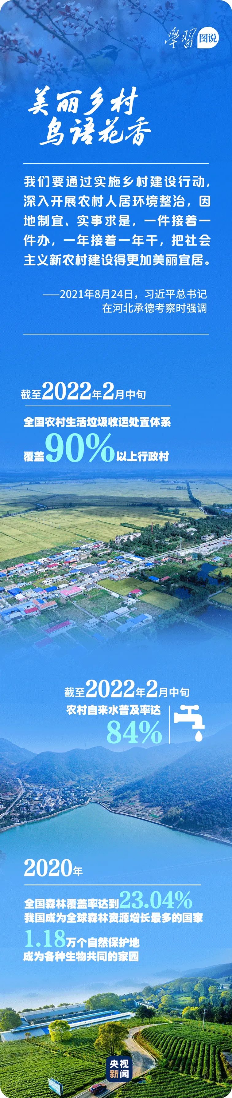 學(xué)習(xí)圖說(shuō)丨美麗家園 從藍(lán)圖到現(xiàn)實(shí)