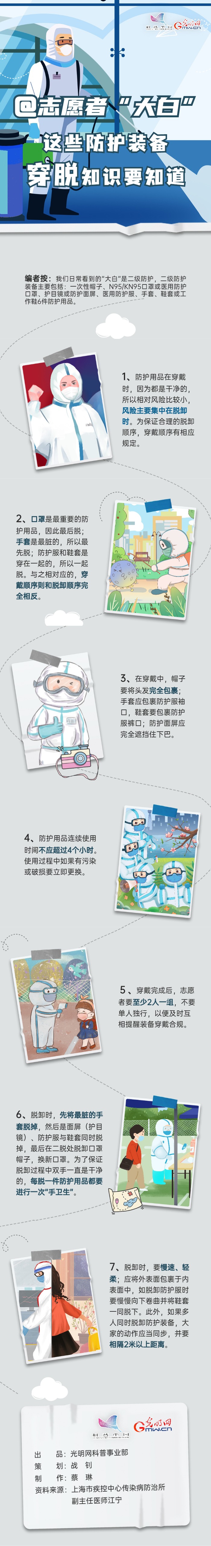 �����߿��ա�@־Ը�ߡ���ס����@Щ���o(h��)�b�䴩Ó֪�RҪ֪��