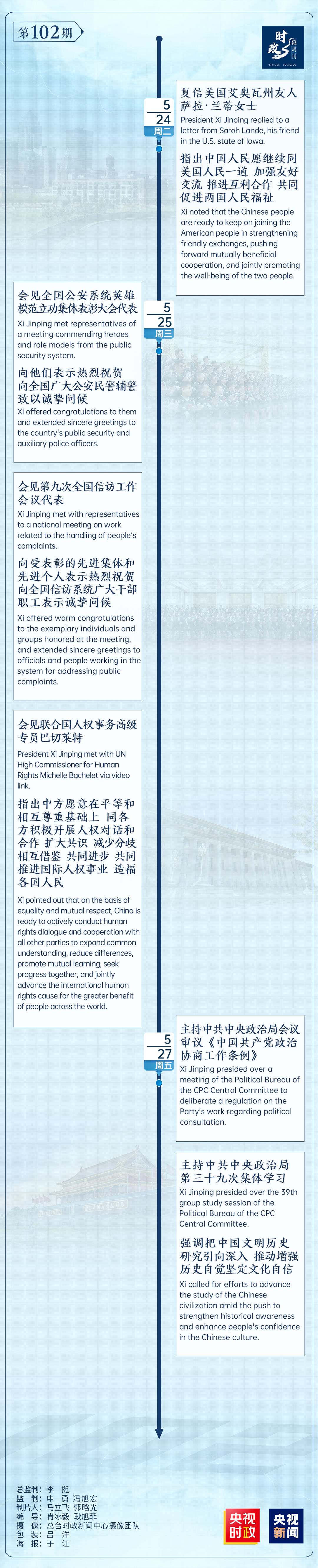 �r(sh��)��΢�ܿ�ح����ӛ��һ�ܣ�5��23�ա�5��29�գ�