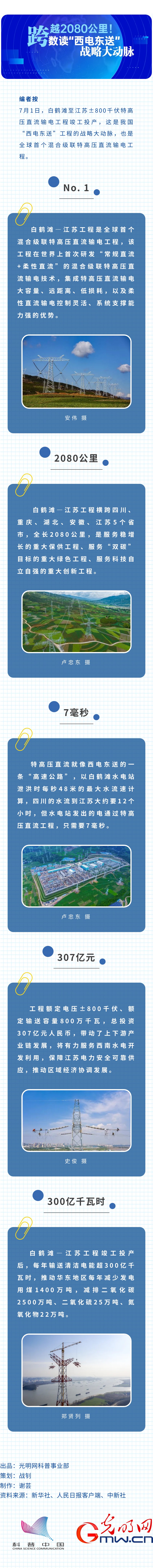 ���ՈD��|��Խ2080��������(sh��)�x����늖|�͡���(zh��n)�Դ���}