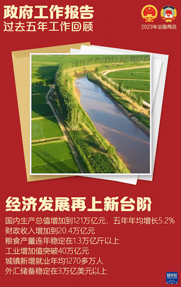 ����������(b��o)�棬�@Щ���c(di��n)ֵ���P(gu��n)ע��