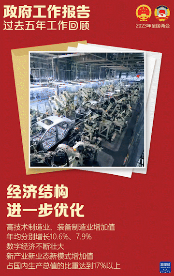 ����������(b��o)�棬�@Щ���c(di��n)ֵ���P(gu��n)ע��