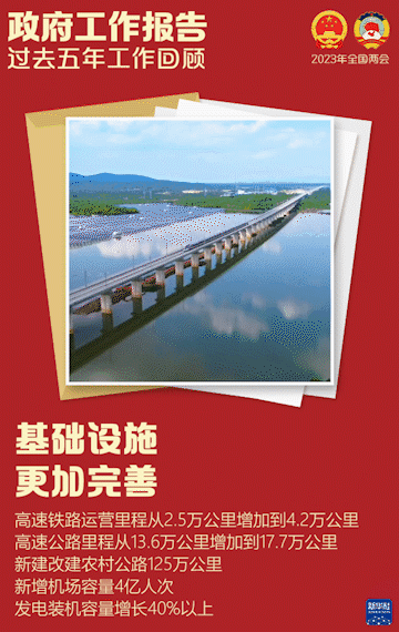 ����������(b��o)�����@Щ���c(di��n)ֵ���P(gu��n)ע��