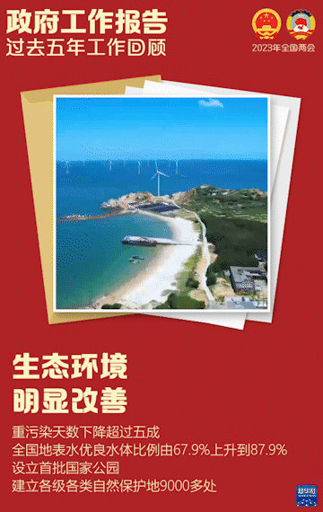 ����������(b��o)�����@Щ���c(di��n)ֵ���P(gu��n)ע��