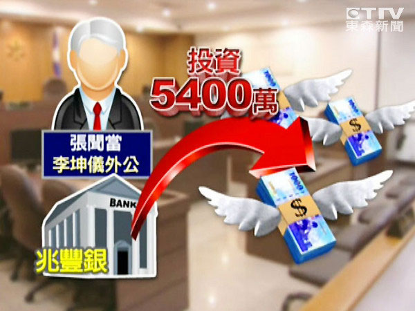 �����x���游Ͷ�Y�pʧ5400�f�������xһë�XҲҪ������