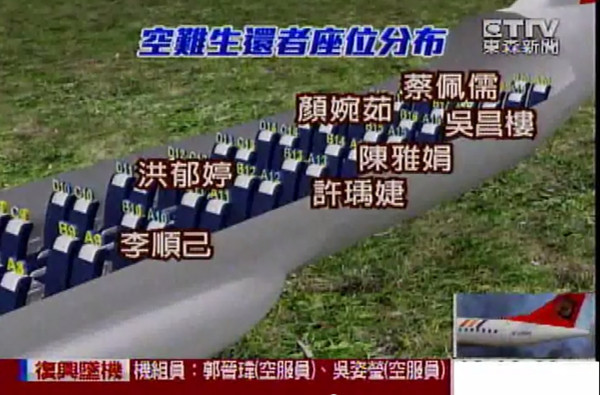 ����ǰ�Hһ�˫@�ȣ��߳���߀�������к��