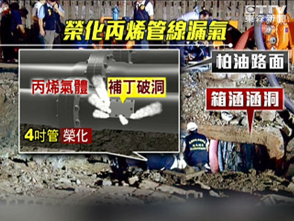 Ŀǰ�C��(j��)�������L�s������������(d��n)���C��(j��)�����Μ������ۙz���Bҹ������ۃ�(n��i)���Y��